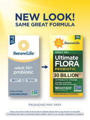 Probiotic capsule showing 12 clinically tested strains
