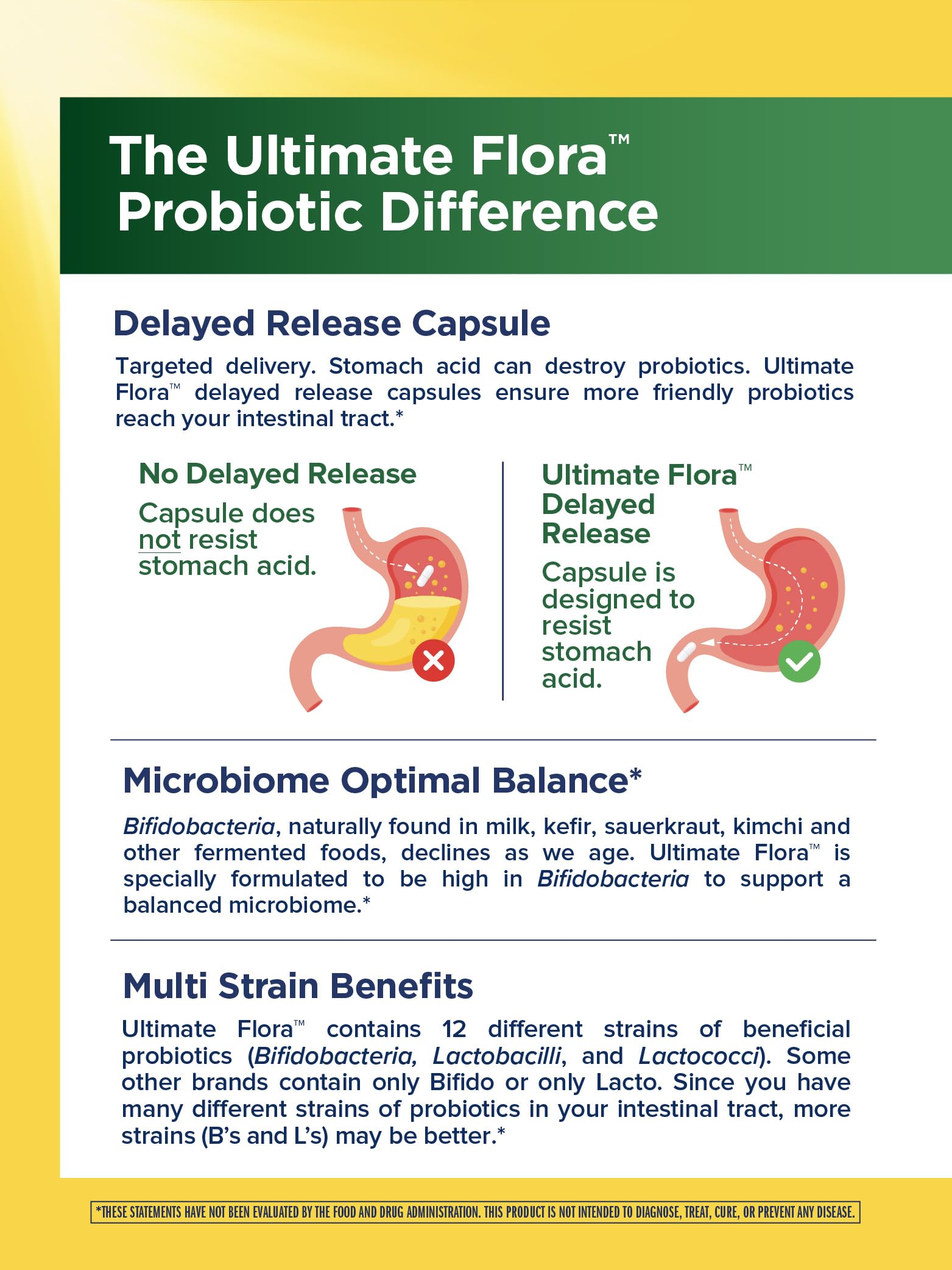Digestive and immune health support from probiotic