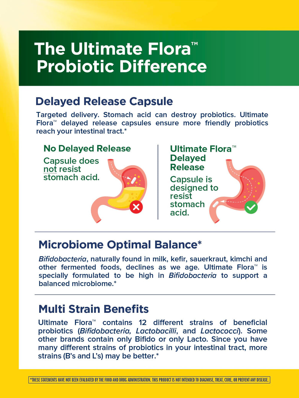 Digestive and immune health support from probiotic
