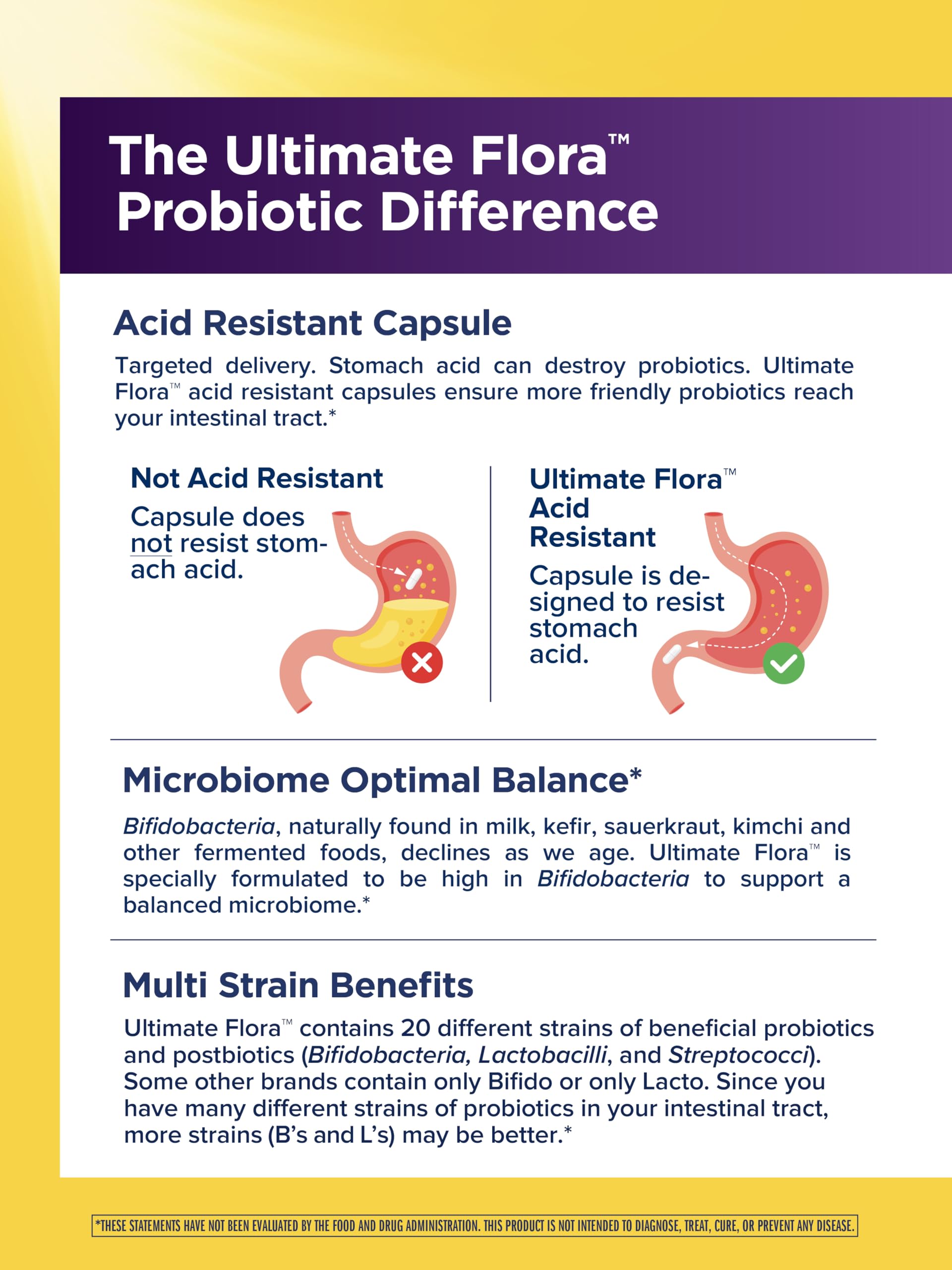 Vegan, dairy-free probiotic capsules packaging image