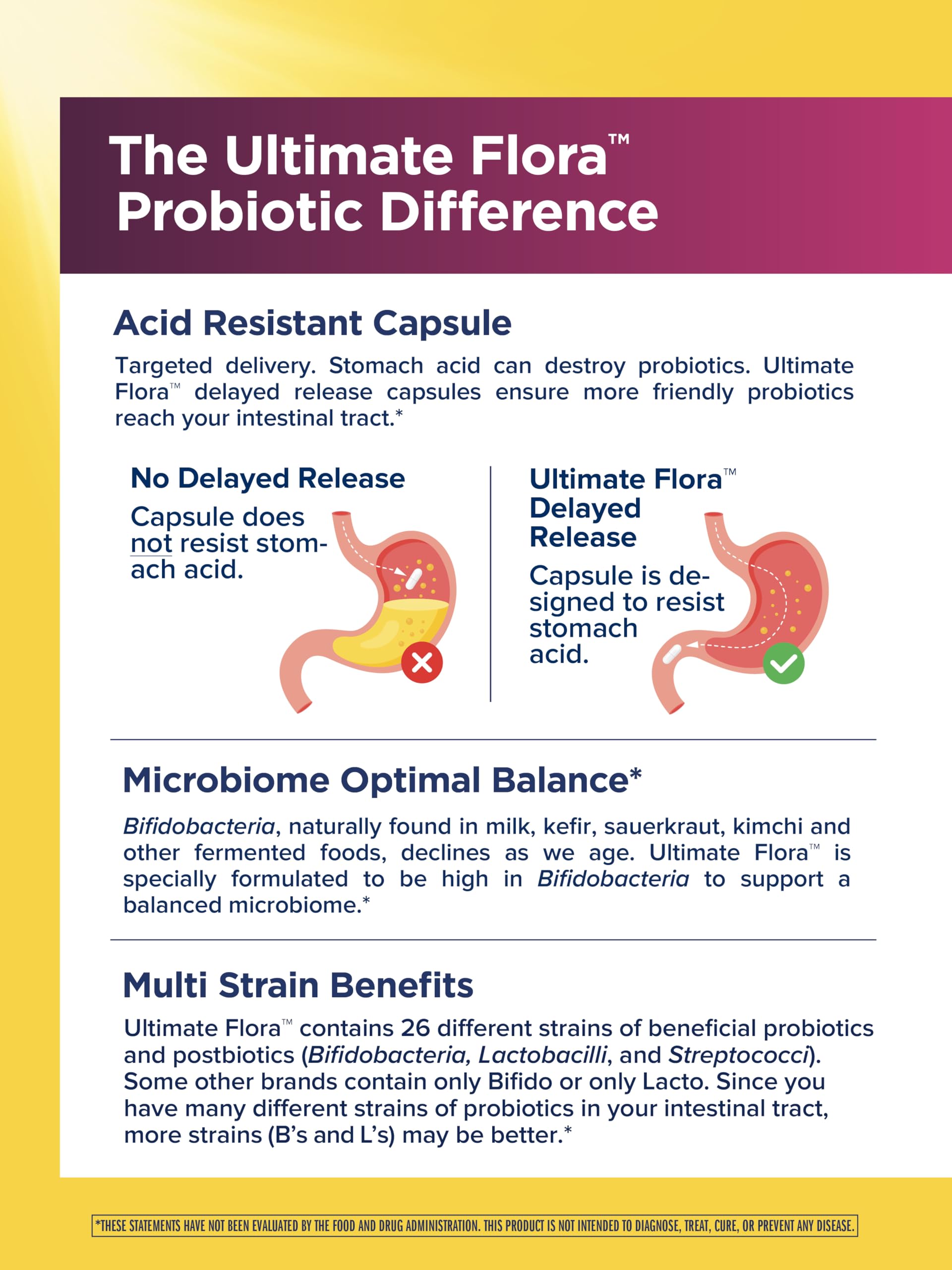 Close-up of delayed-release vegan probiotic capsules