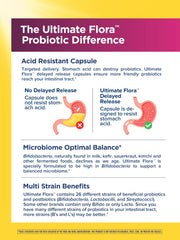 Close-up of delayed-release vegan probiotic capsules