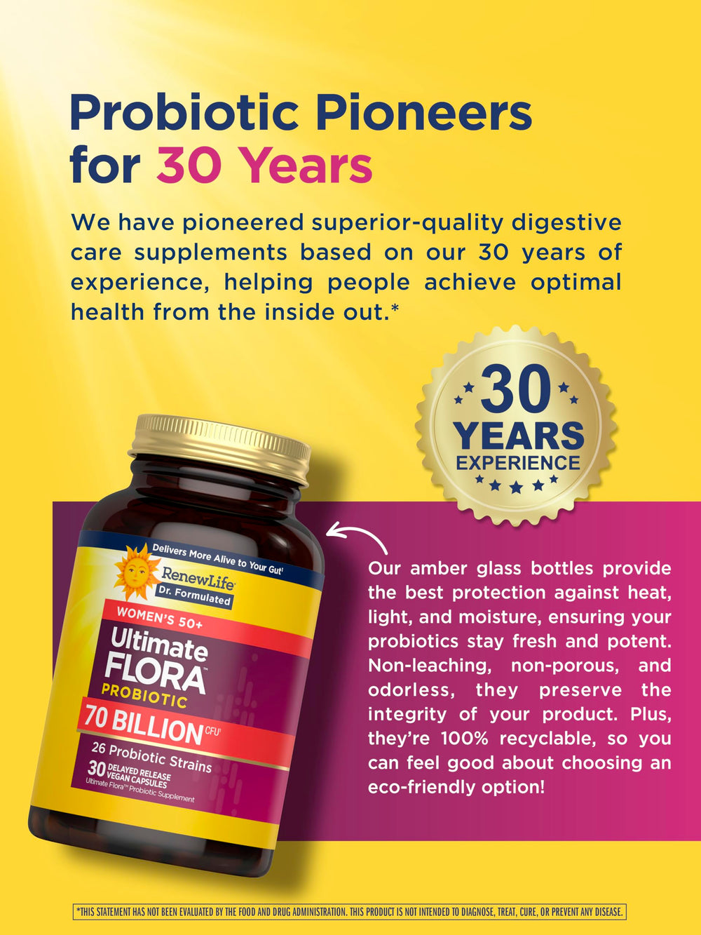 Immune health concept with probiotic biology