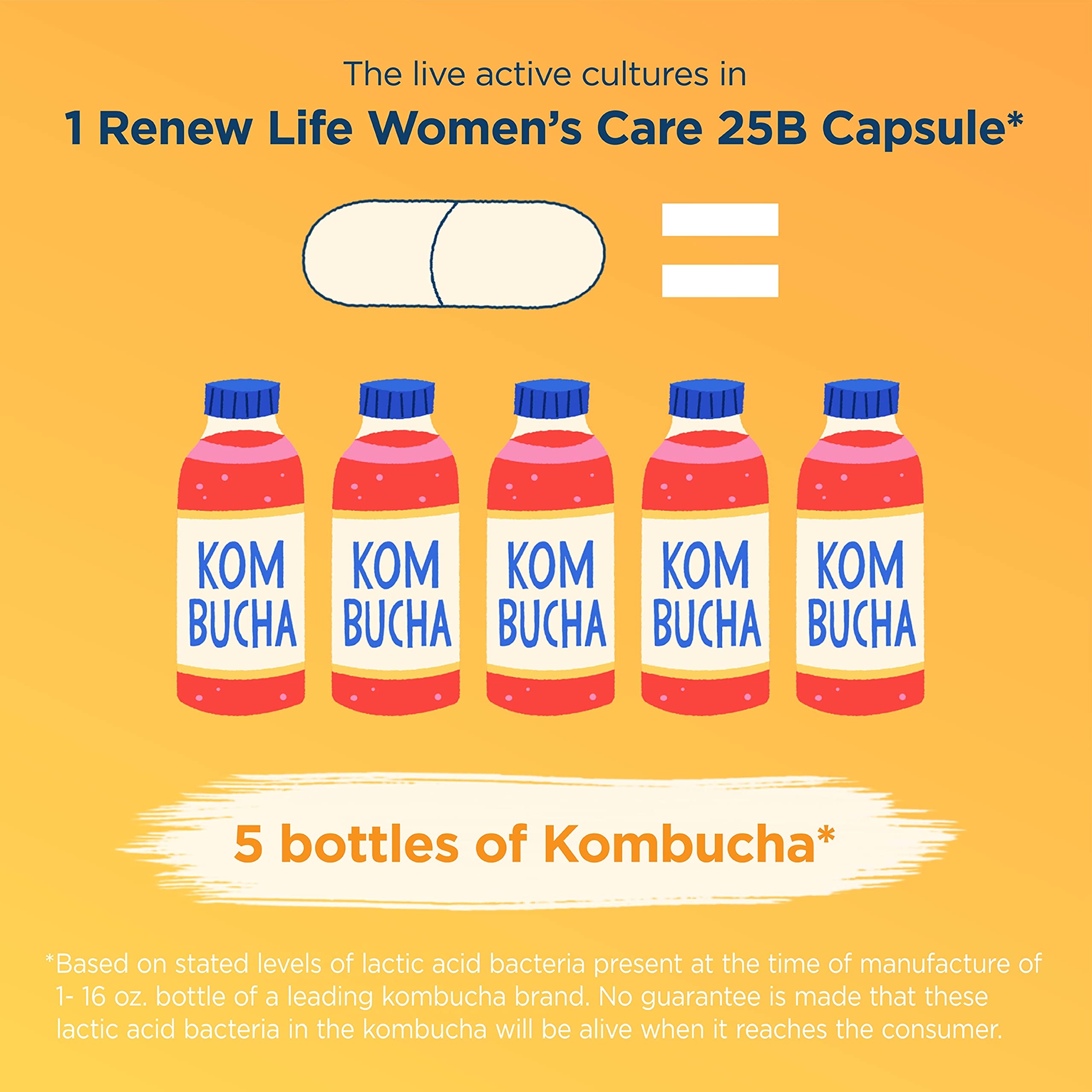 Bottle highlight of urinary, digestive, and immune health benefits