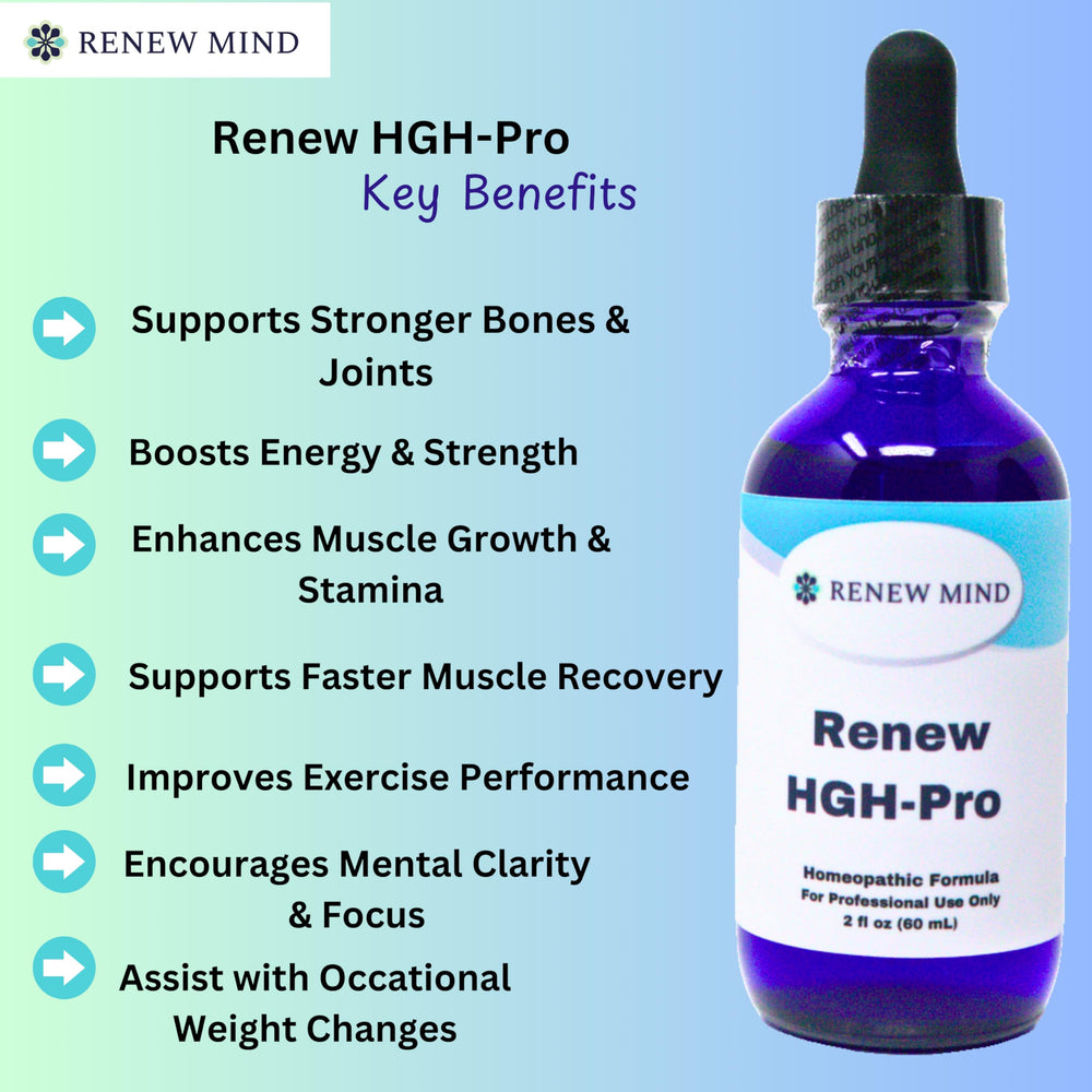 RENEW MIND Renew HGH Pro liquid drops pour for quick-use energy support.