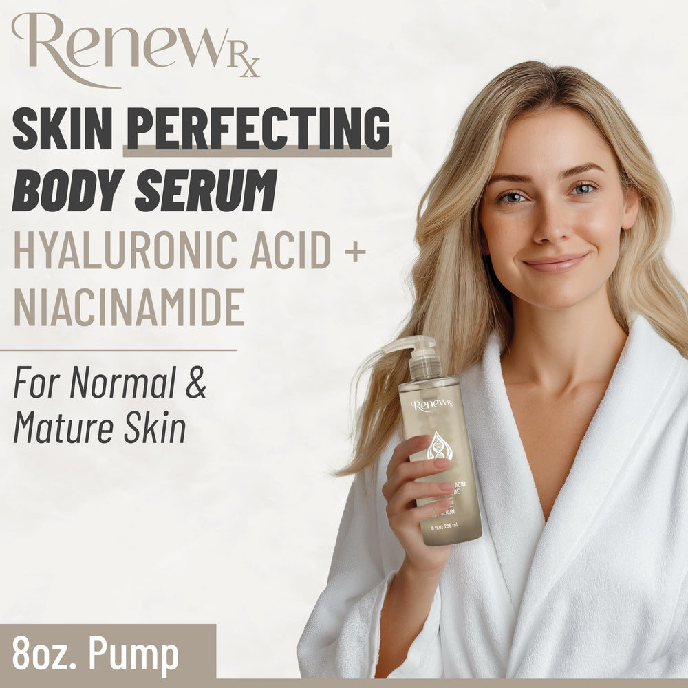 Packaging box shown with the RENEW RX serum bottle.