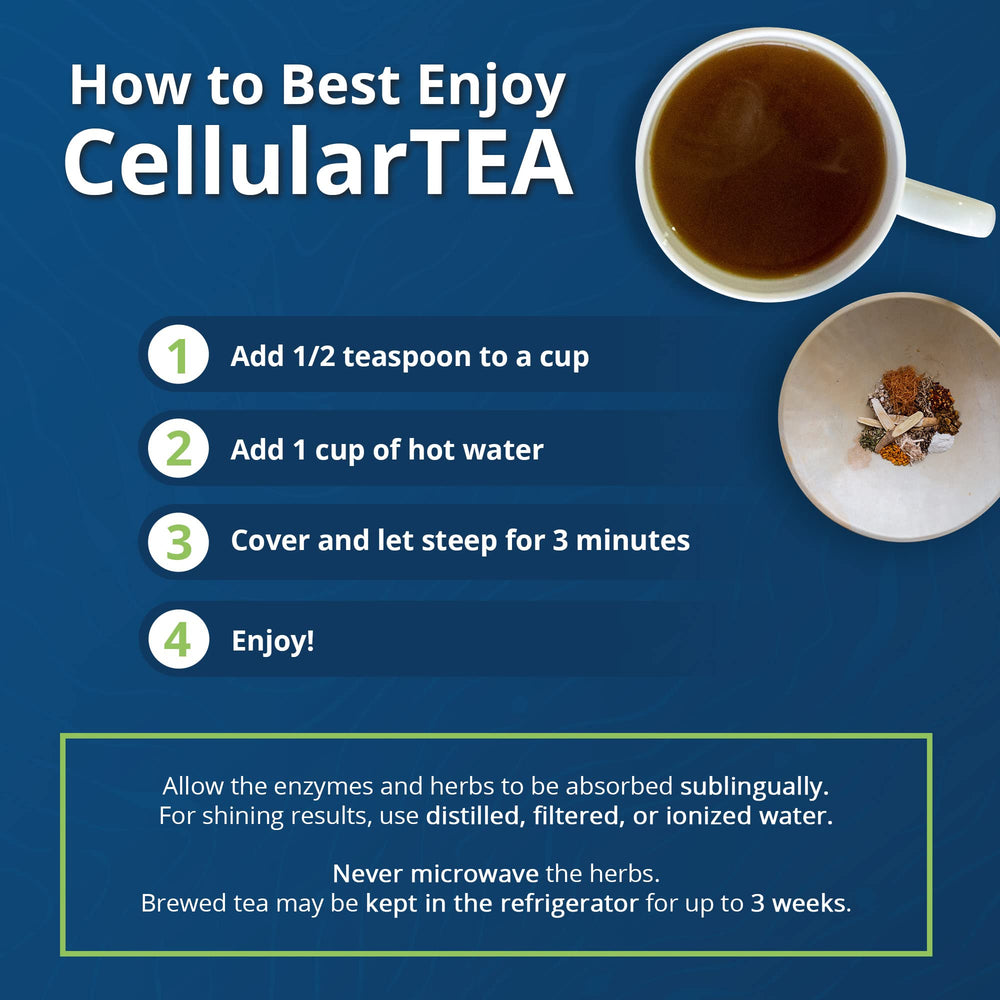 Immune support blend visuals for CellularTea