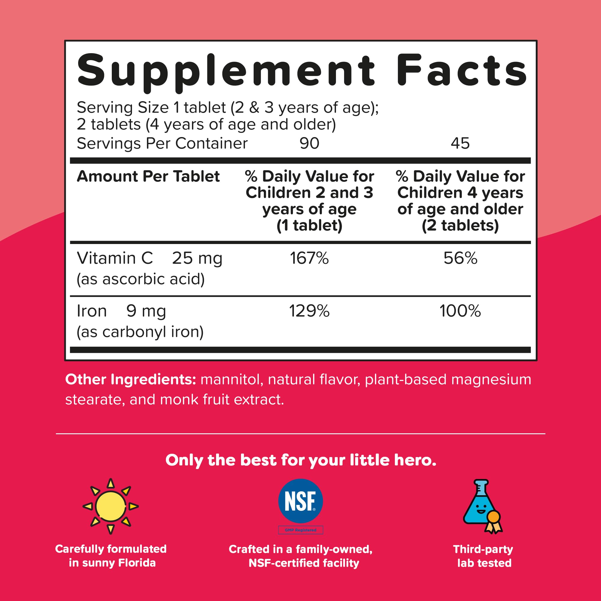 Manufacturing facility in Florida for Renzo's kids iron supplement