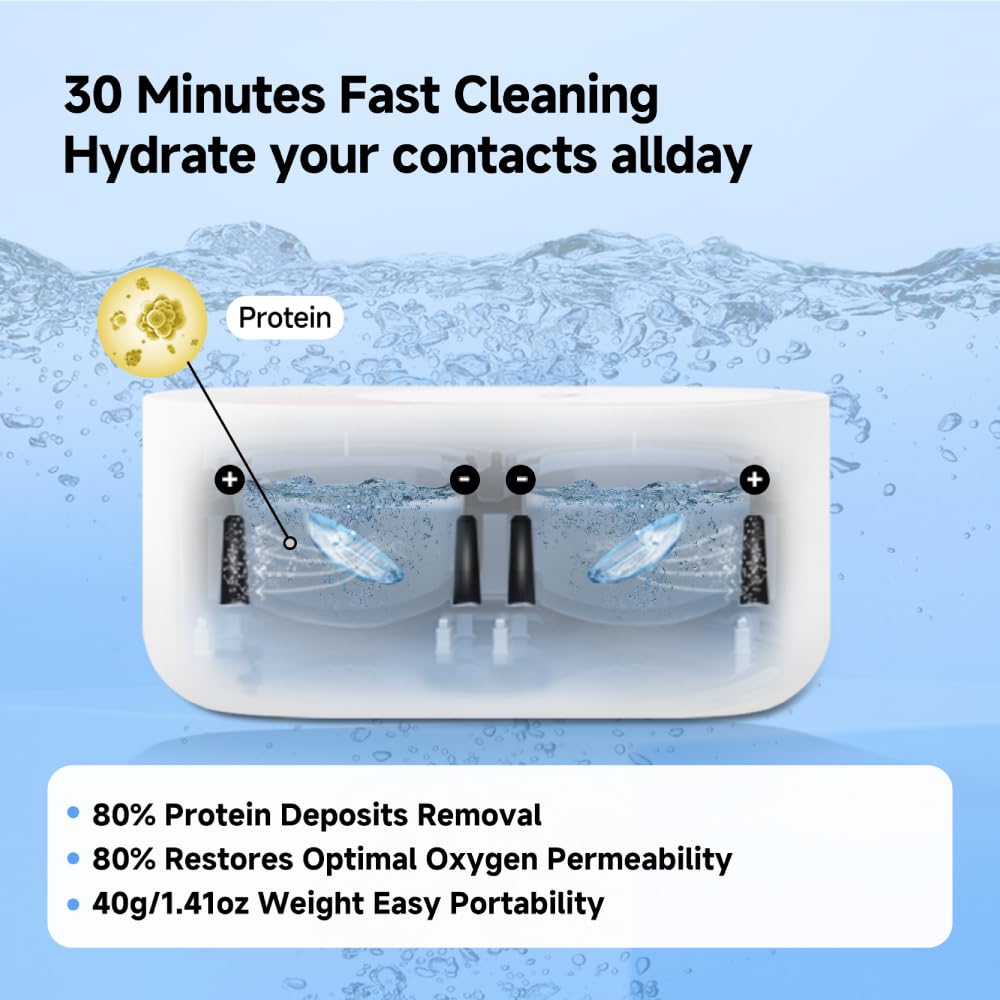 Close-up highlighting electrophoresis technology on ReO2 Mini Pro