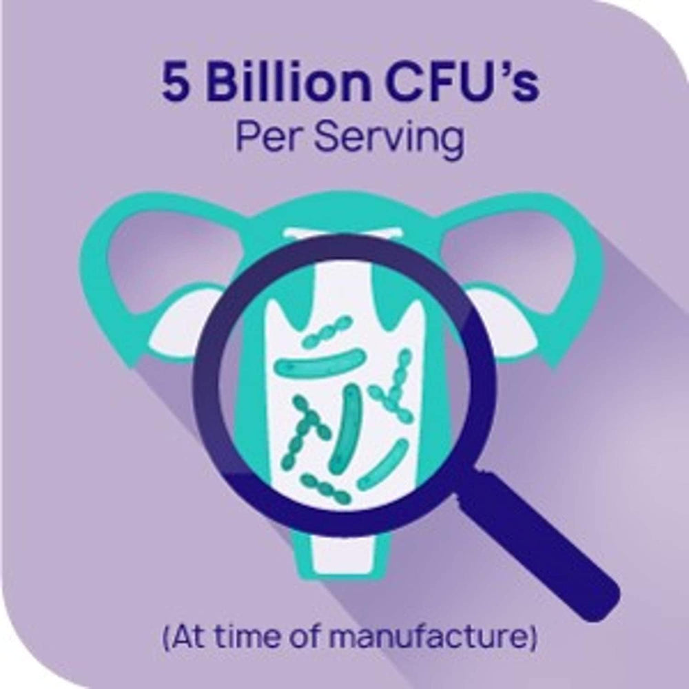 RepHresh Pro-B capsules close-up