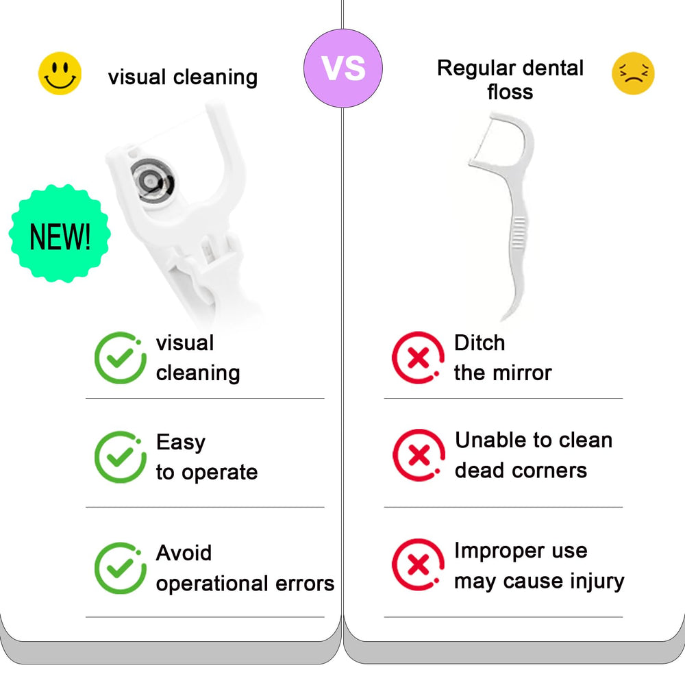 Replaceable floss heads for easy maintenance