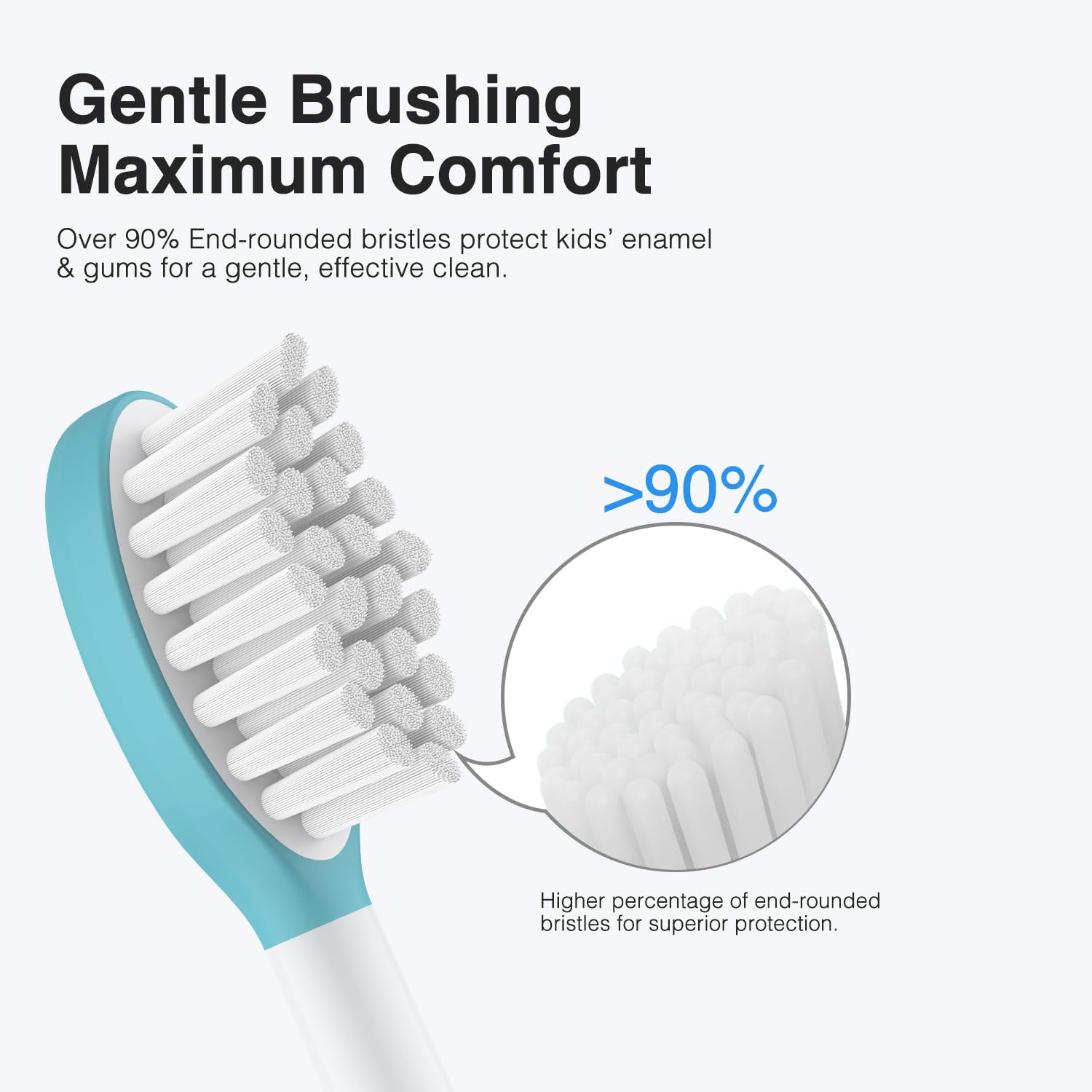 Replacement heads compatible with Philips Sonicare Kids HX6032/94 and HX6320 models.