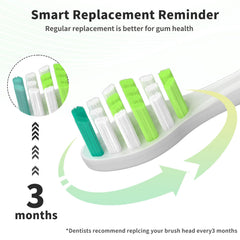 Close-up of click-on compatibility with multiple Philips Sonicare handles