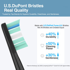 Close-up of densely packed bristles on black Sonicare head