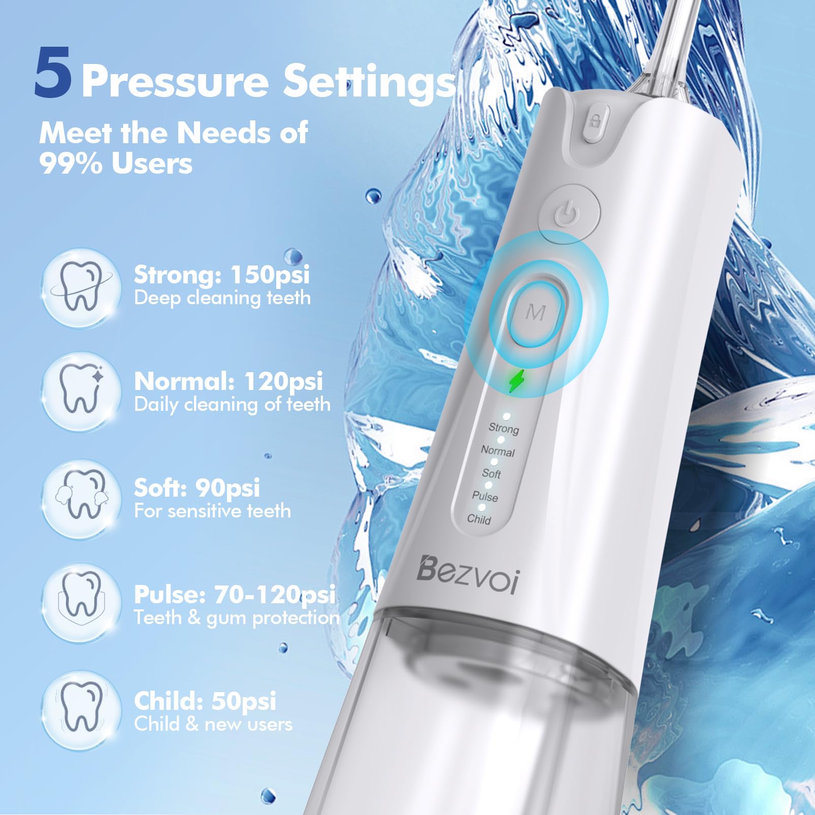Six replacement tips for Bezvoi Y207/Y215