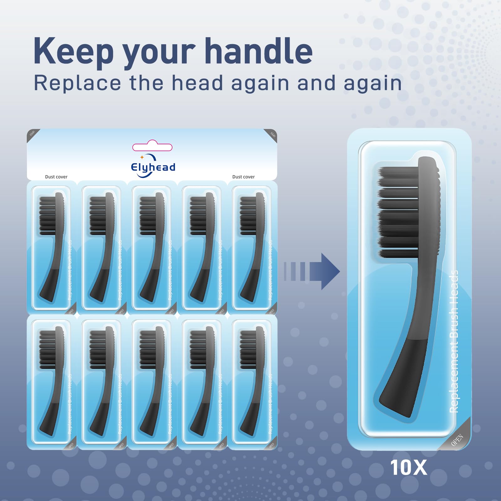 Packaging showing 10-head replacement set