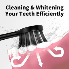 Sanitary packaging: dust cover, sealed plastic bag, and paper box for Gleem head