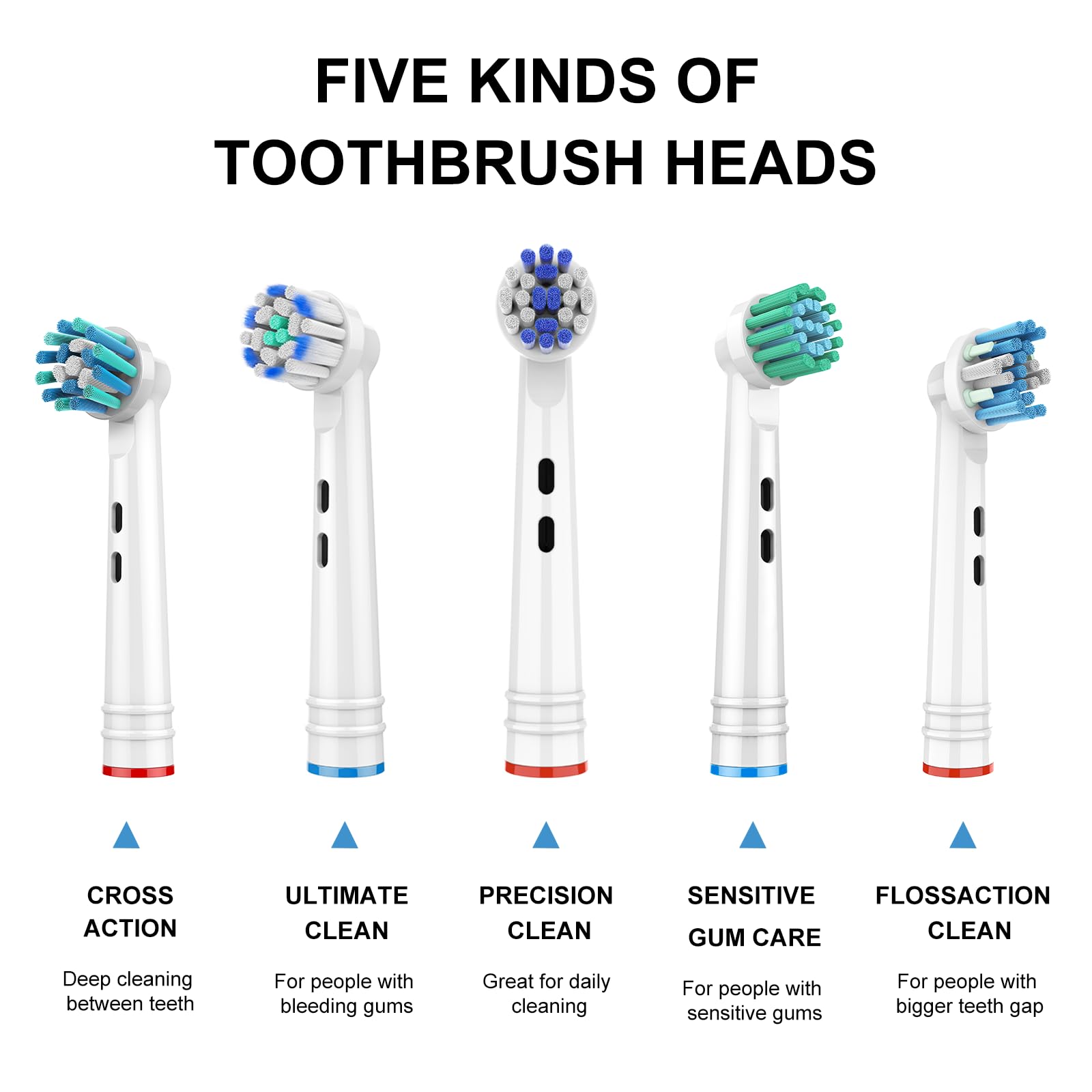 Oral-B Sensitive Gum Care replacement heads