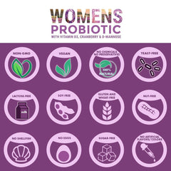 Prebiotics and cranberry juice icons