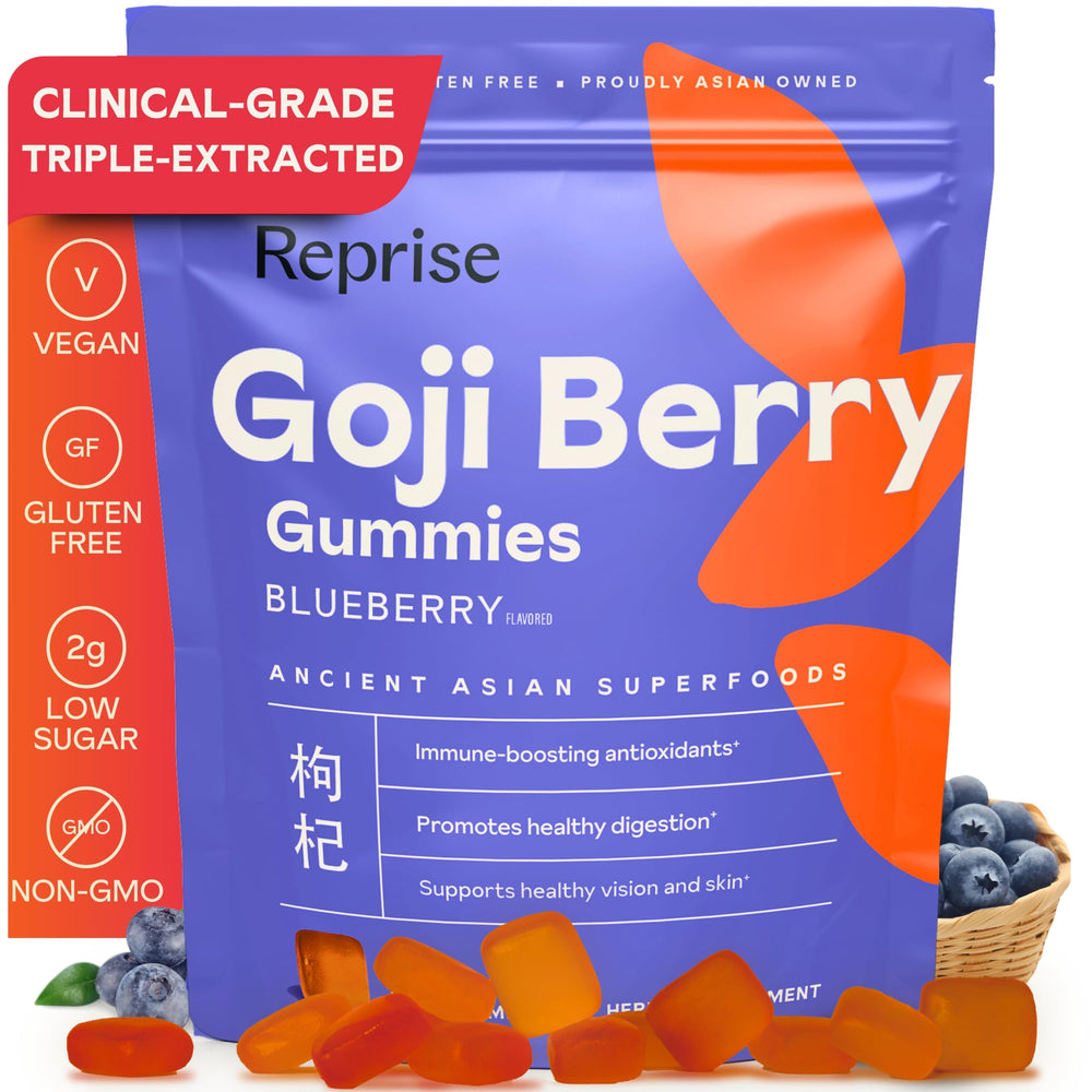 Reprise Goji Berry Gummies bottle with 45 blueberry-flavored gummies