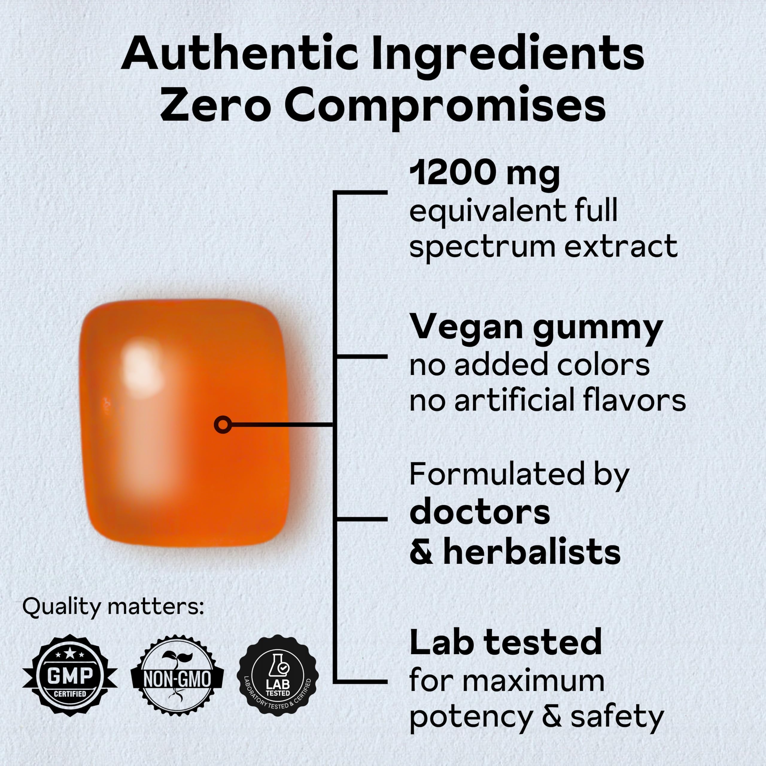 Close-up of a single blueberry-flavored gummy