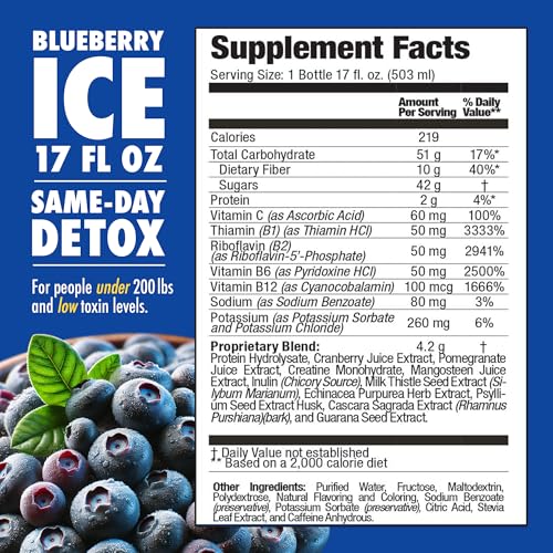 Close-up of Rescue Detox ICE Blueberry 32oz bottle label