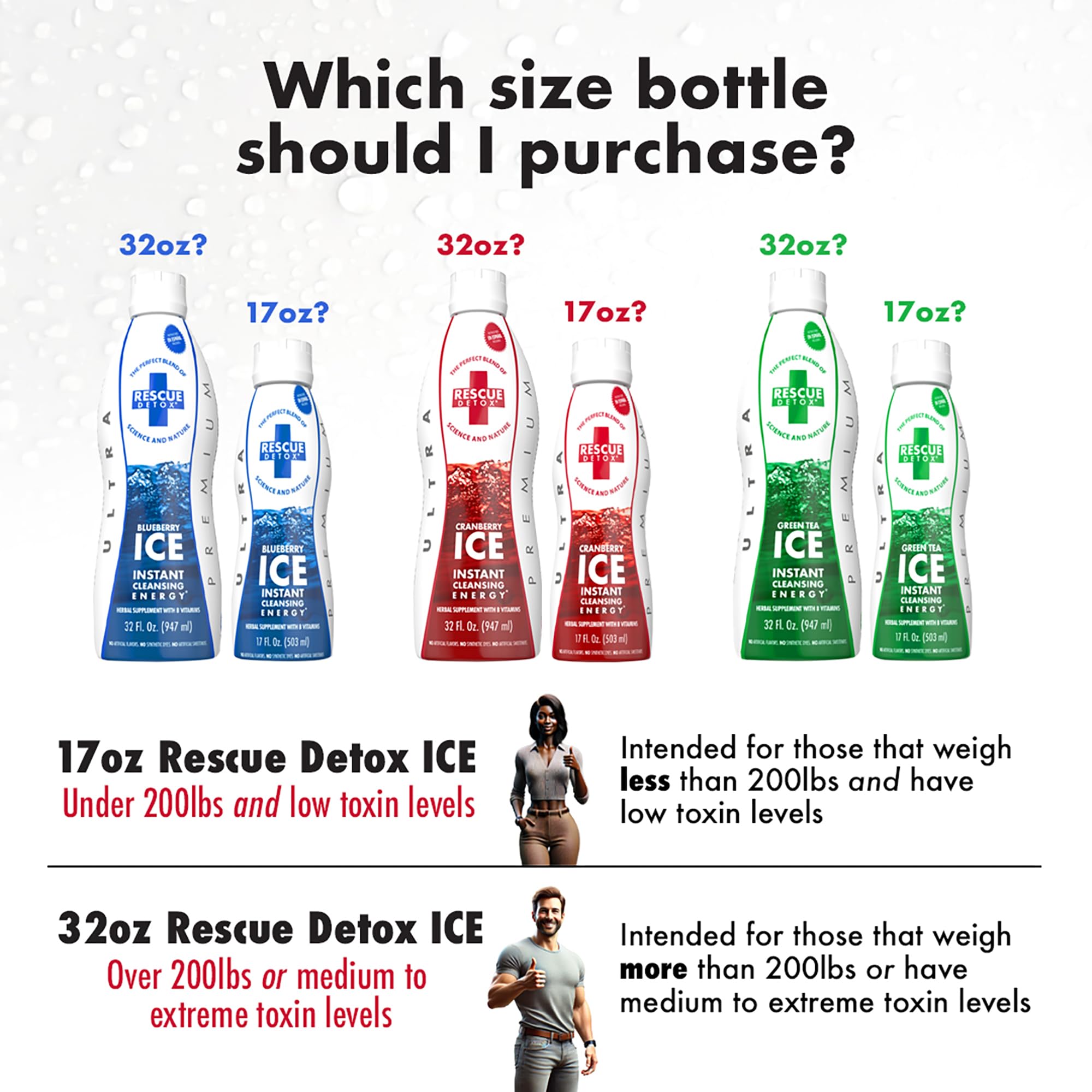 Rescue Detox ICE 32oz bottle showing side branding