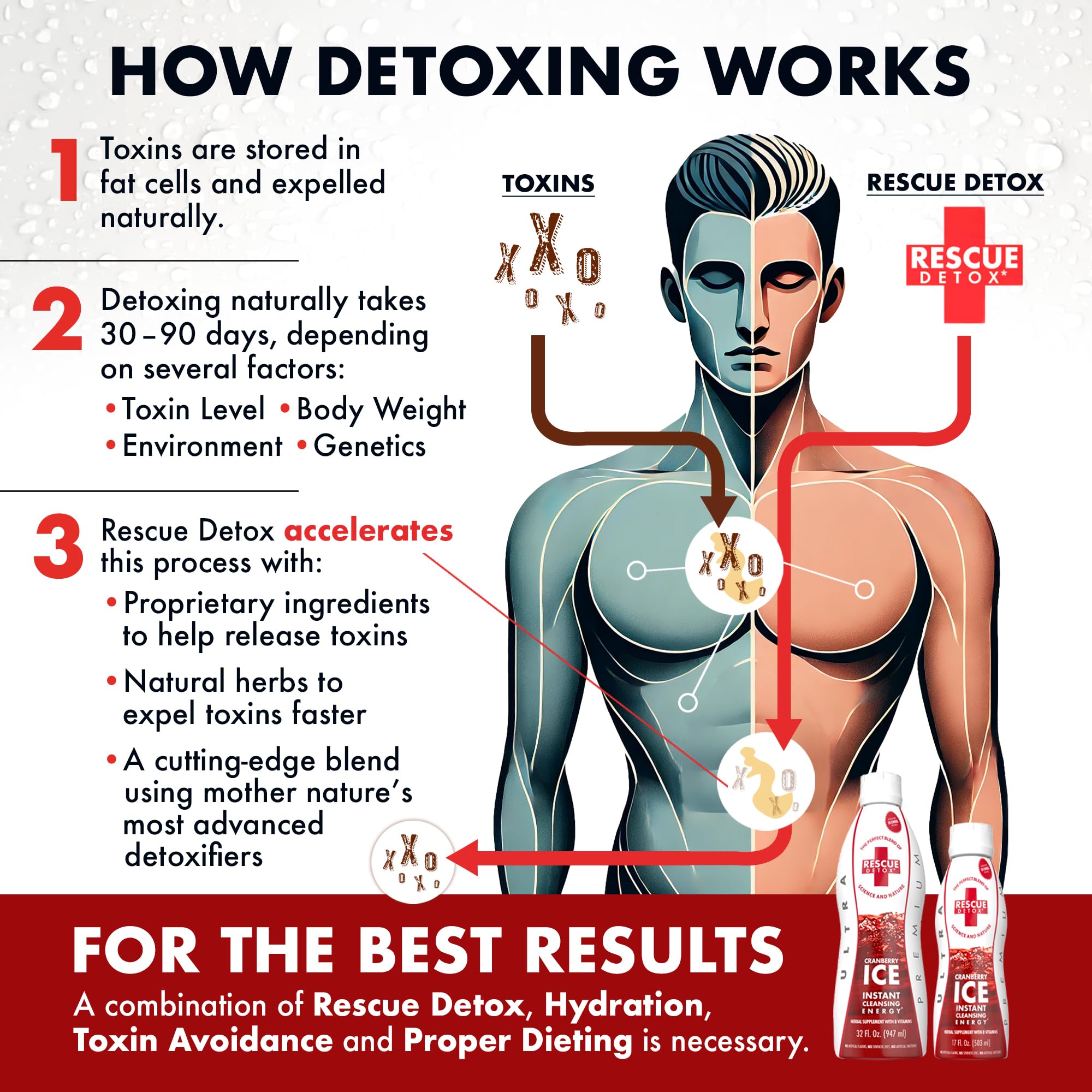 Rescue Detox ICE Cranberry cold-storage scene promotes best-taste serving