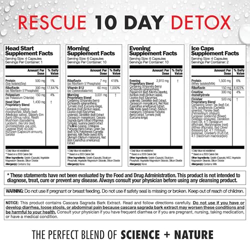 Rescue Detox 132 Capsules close-up showing capsule count supports daily detox routine.