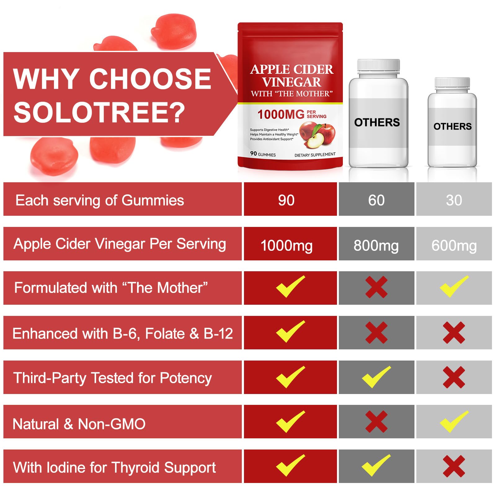 Portable resealable pouch packaging