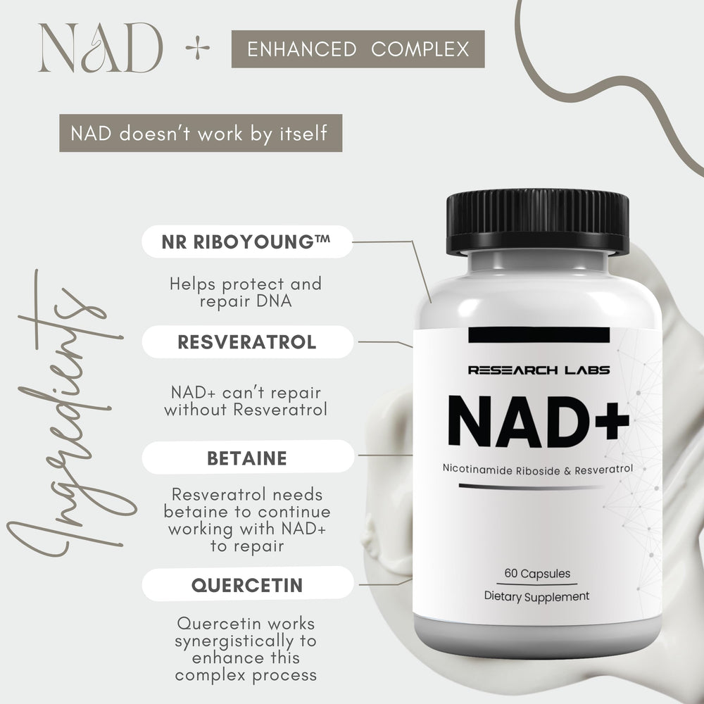 NAD+ supplement bottle with 2-for-1 ad packaging