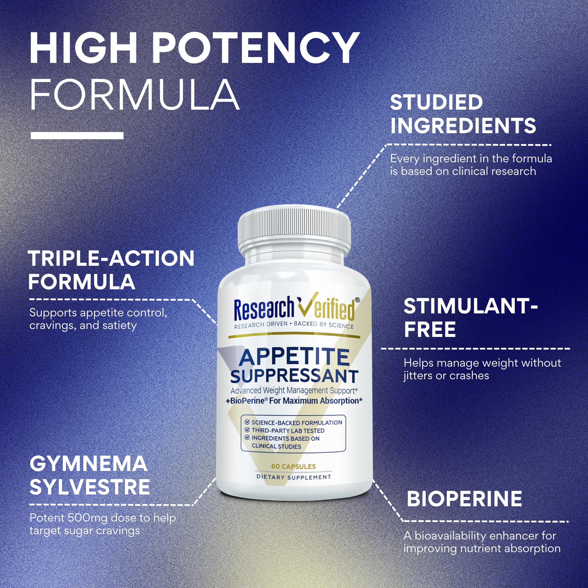 Research Verified Appetite Suppressant pills arranged for easy daily use and metabolism support
