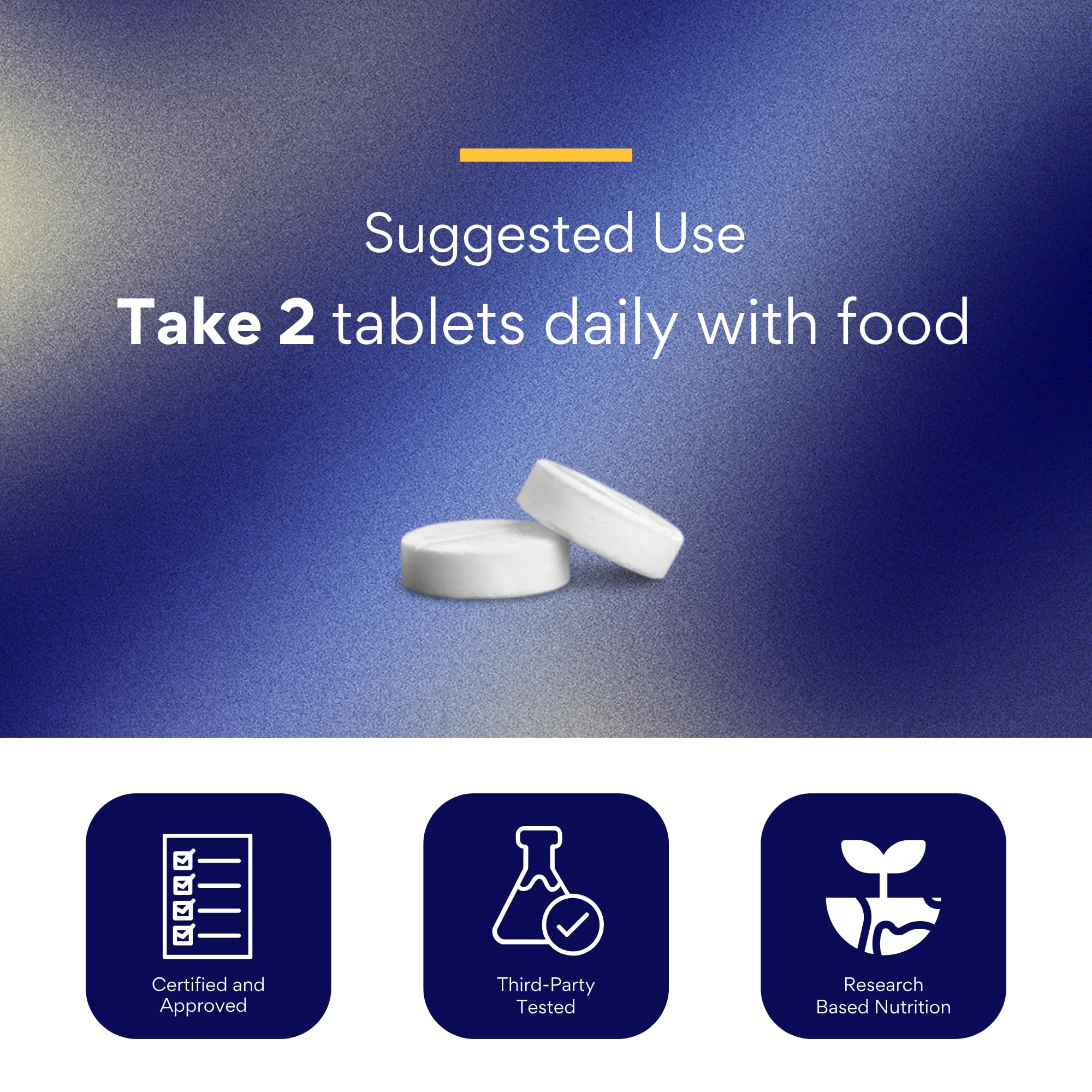 Icons representing magnesium, B vitamins, ginger, chamomile, and BioPerine