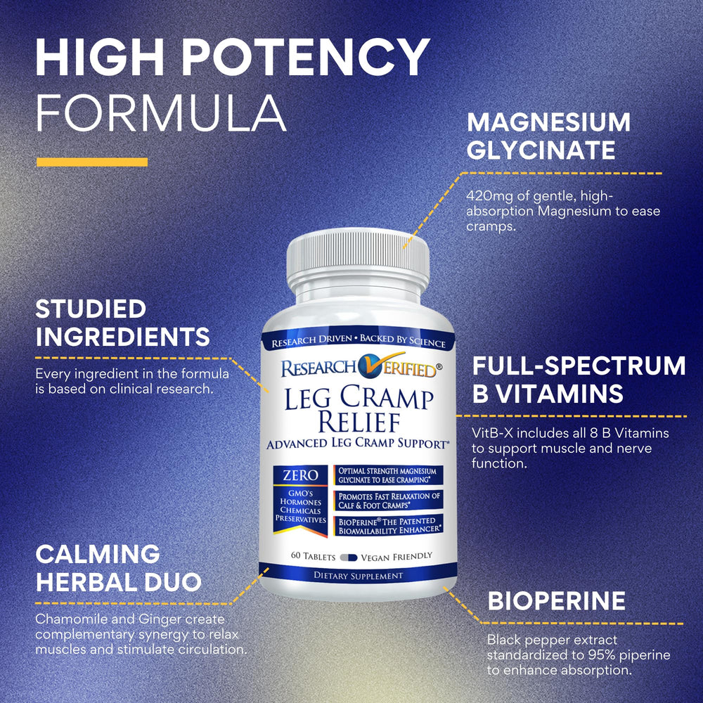 Key ingredients including magnesium, B vitamins, ginger, and chamomile.