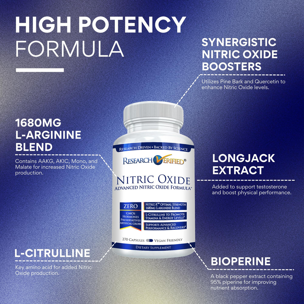 Close-up of Nitric-X L-Arginine Blend ingredients AAKG AKIC Mono and Malate