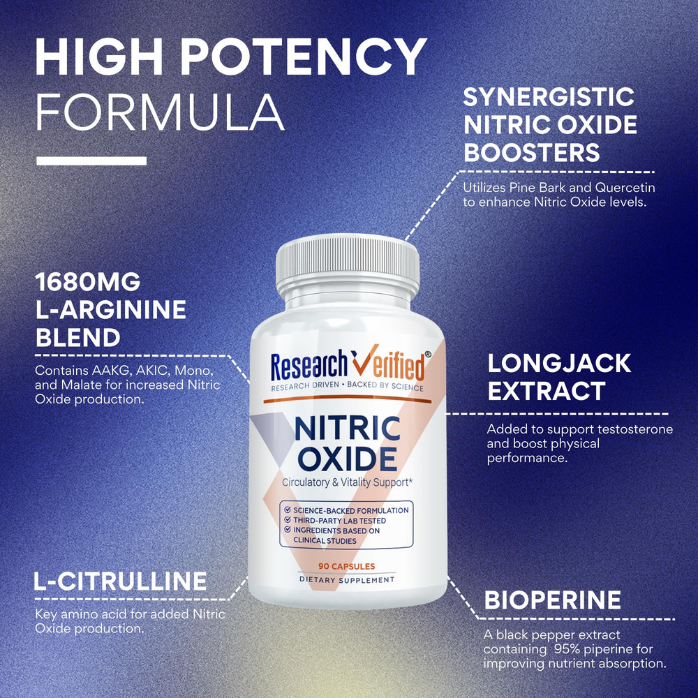 Research Verified Nitric Oxide bottle with note about 480 mg L-Citrulline for NO support.
