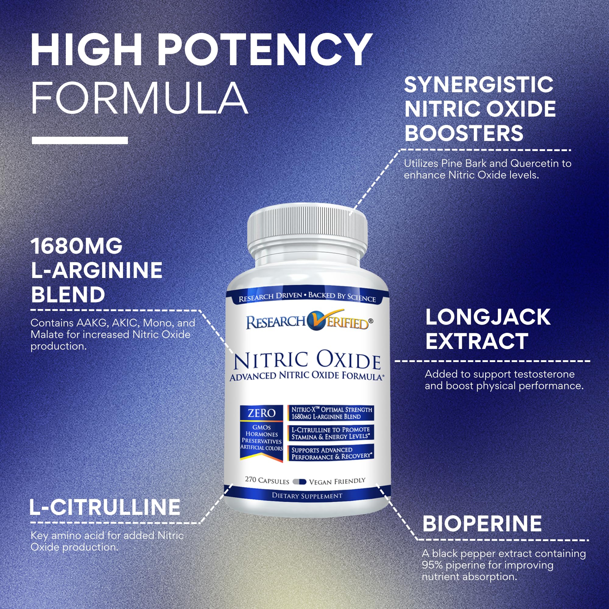 Nutrition facts label for Research Verified Nitric Oxide.