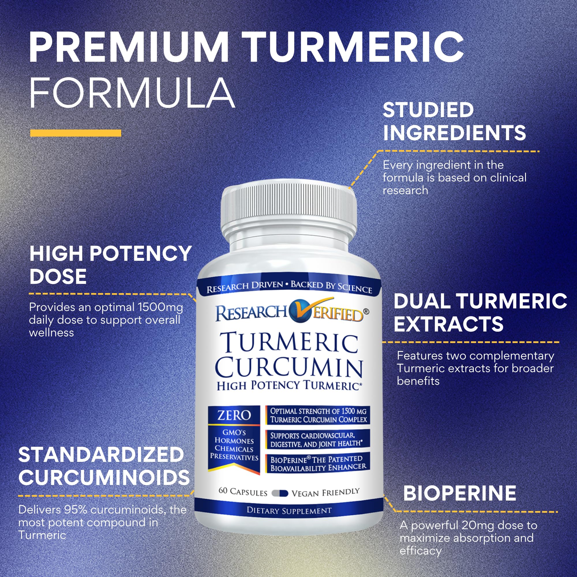 Turmeric Curcumin capsules close-up showing 1500 mg per serving