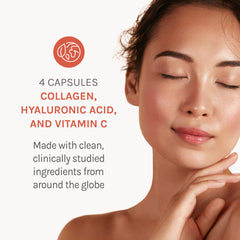 Serving suggestion showing 4 capsules daily for skin support