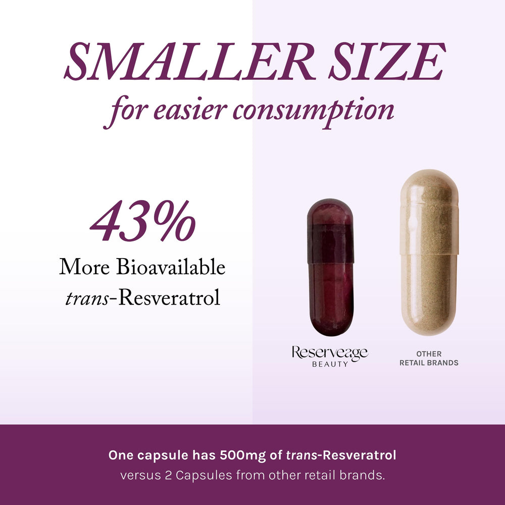 Close-up of a rapid-release capsule with quercetin ingredients