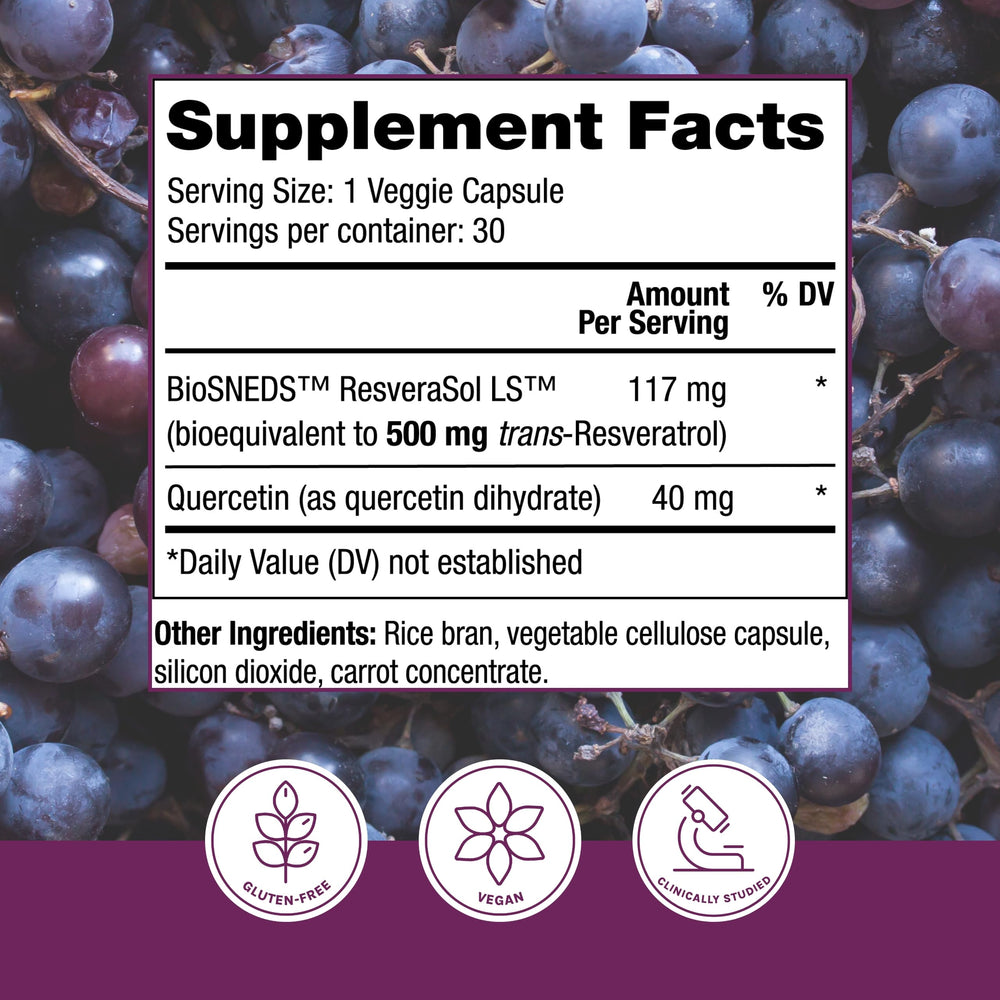 Resveratrol Plus+ 500 mg capsules close-up