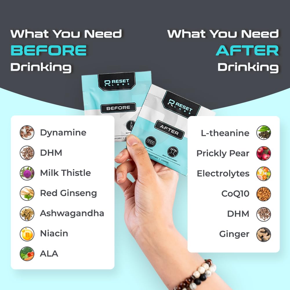 Close-up of BEFORE and AFTER capsules from RESET LABS