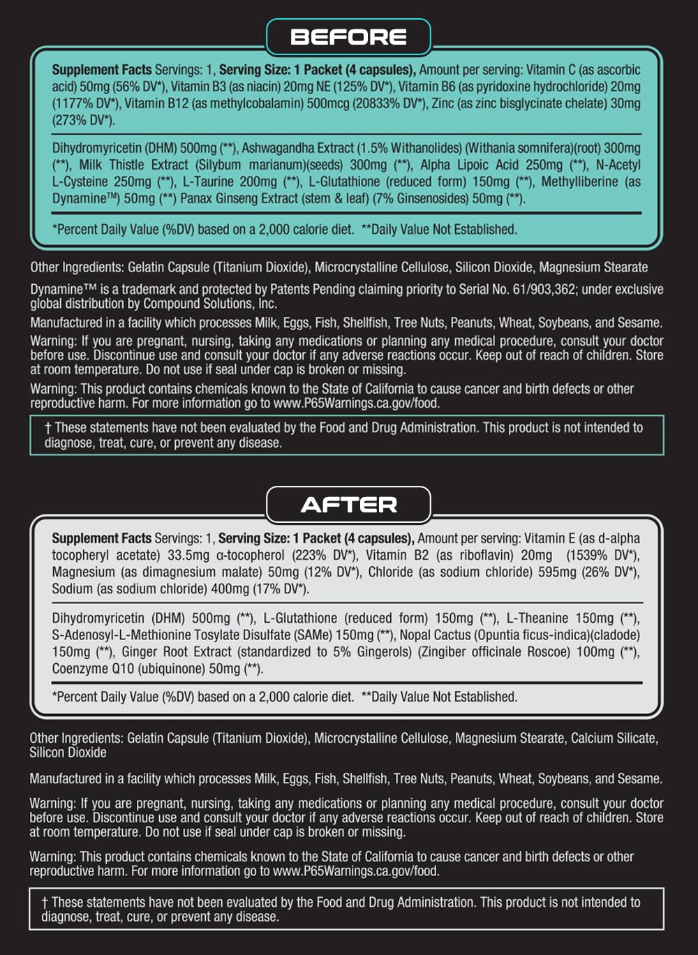 Ginger and electrolyte components for recovery