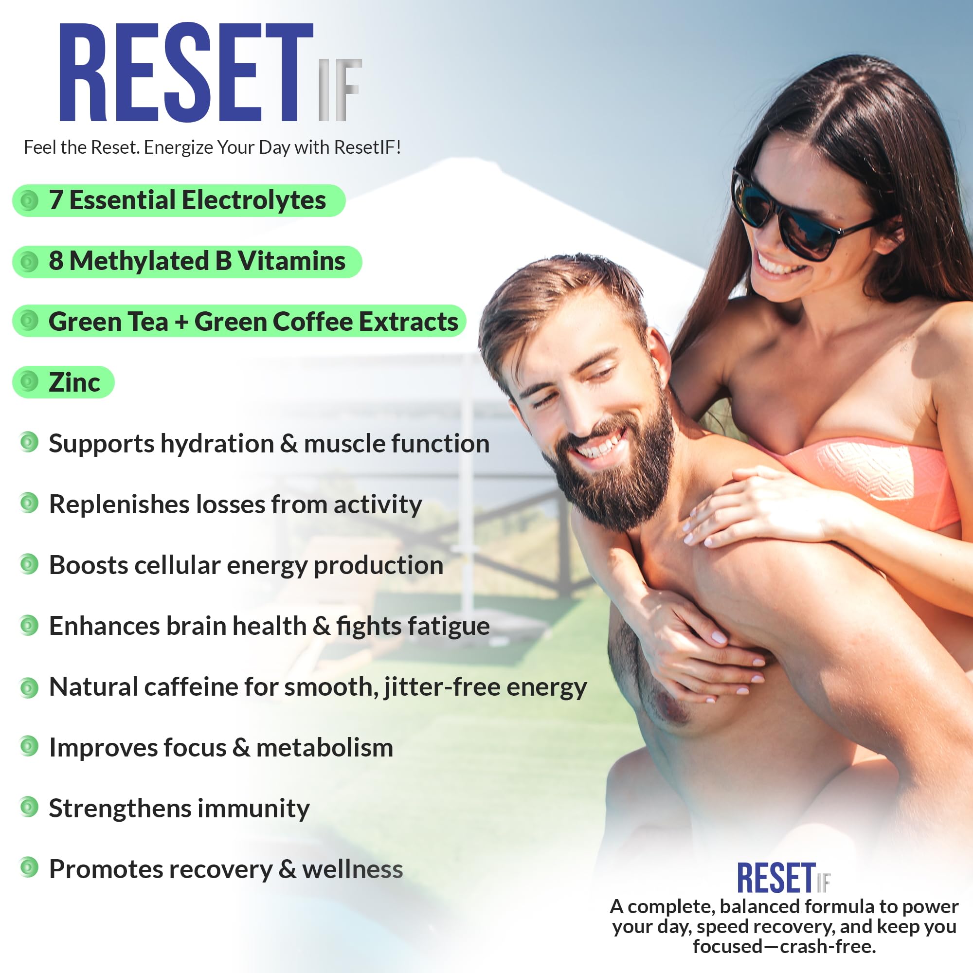 Product packaging highlighting Green Tea leaf and Green Coffee Extracts