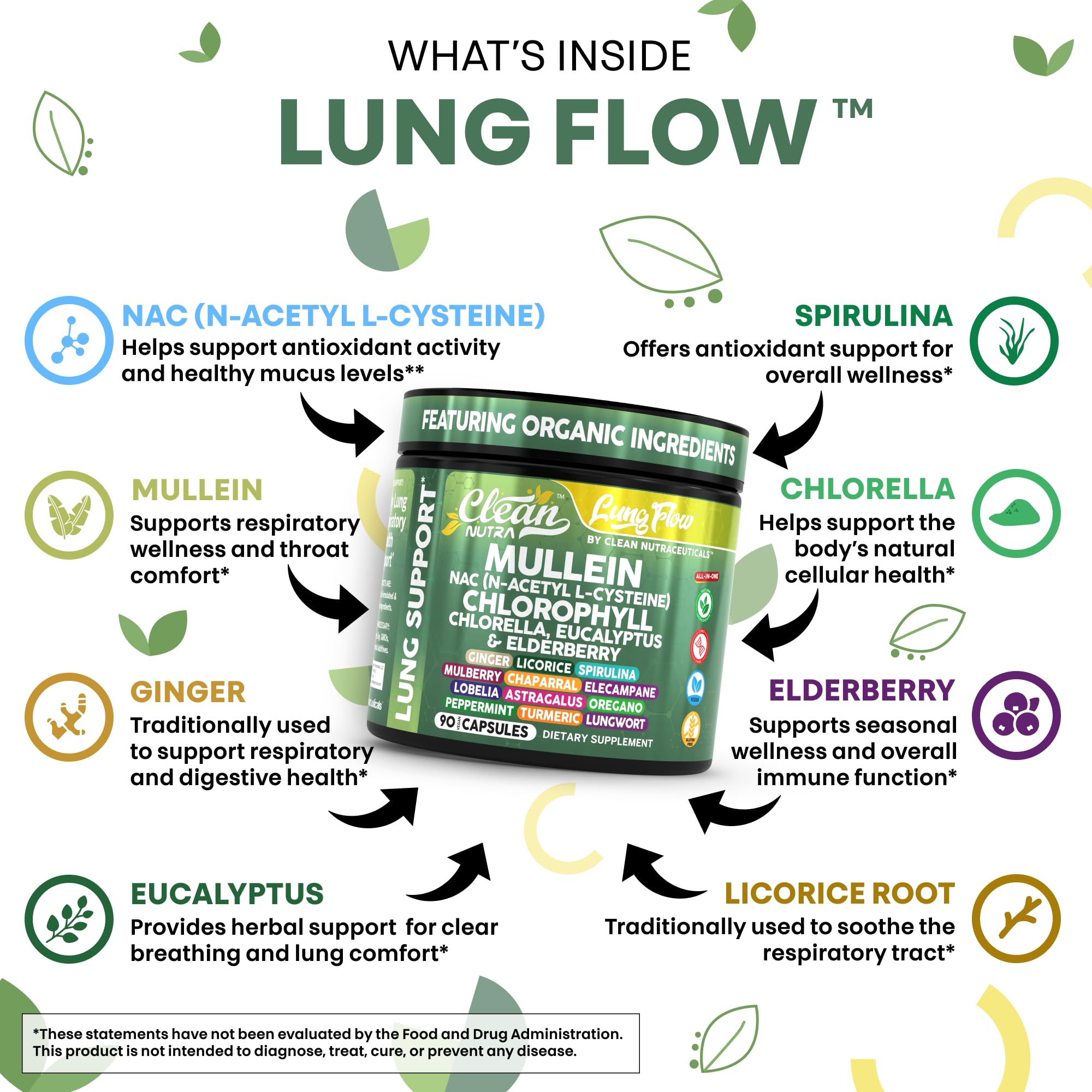 Respiratory support capsules with oregano, licorice and astragalus