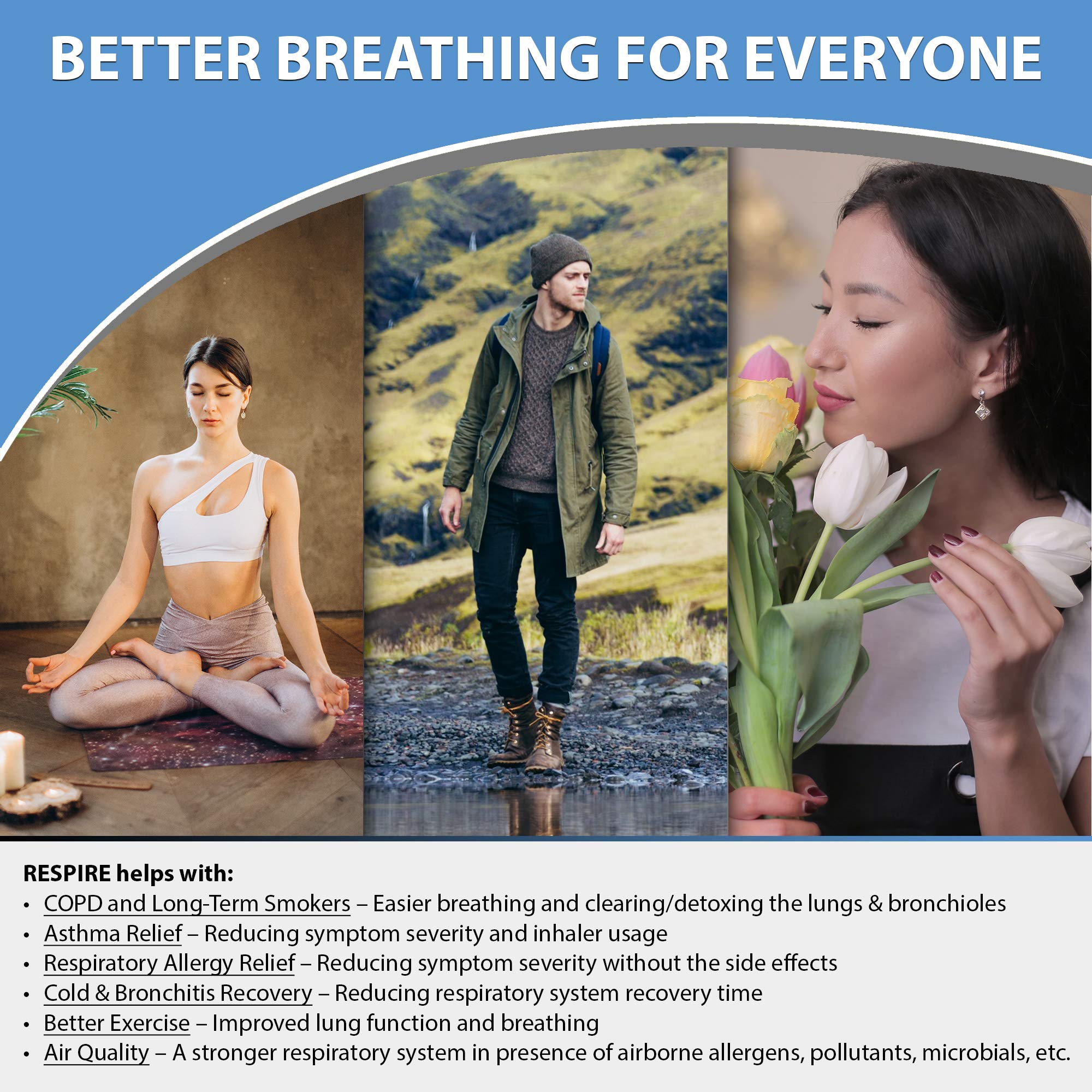 Graphic showing clear airways and easy breathing