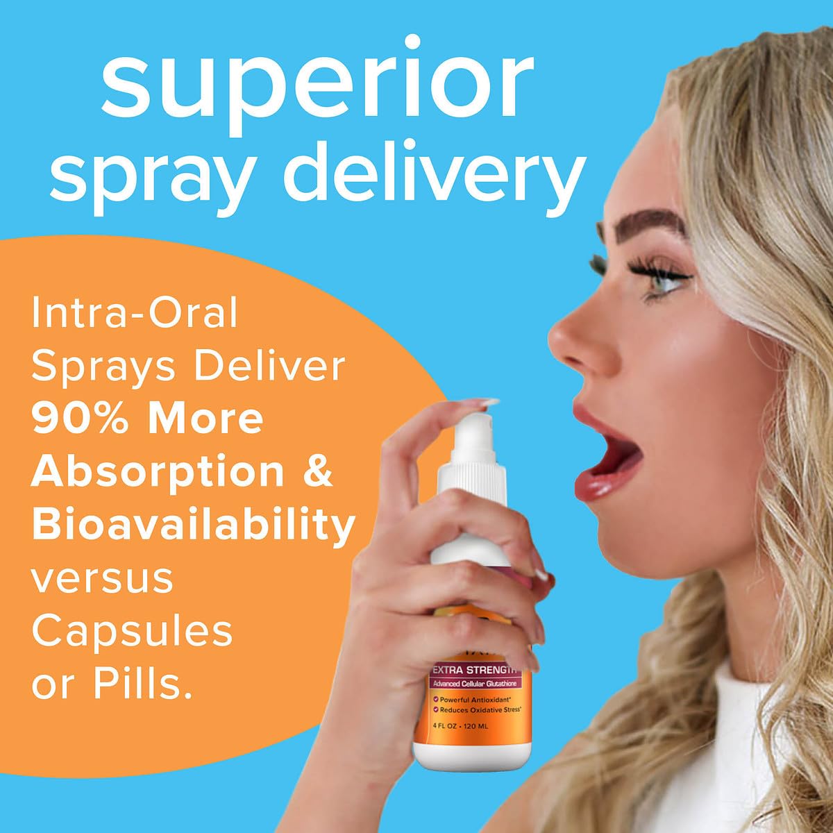 Demonstration of intra-oral spray delivery