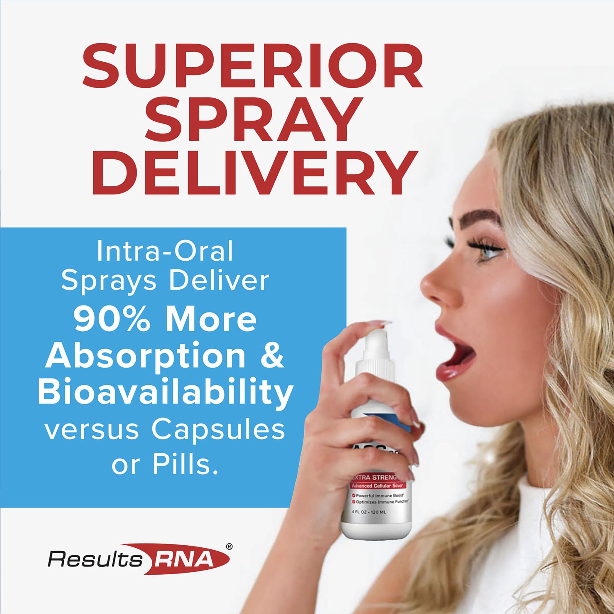 Results RNA ACZ Nano Zeolite bottle for detox and renewal