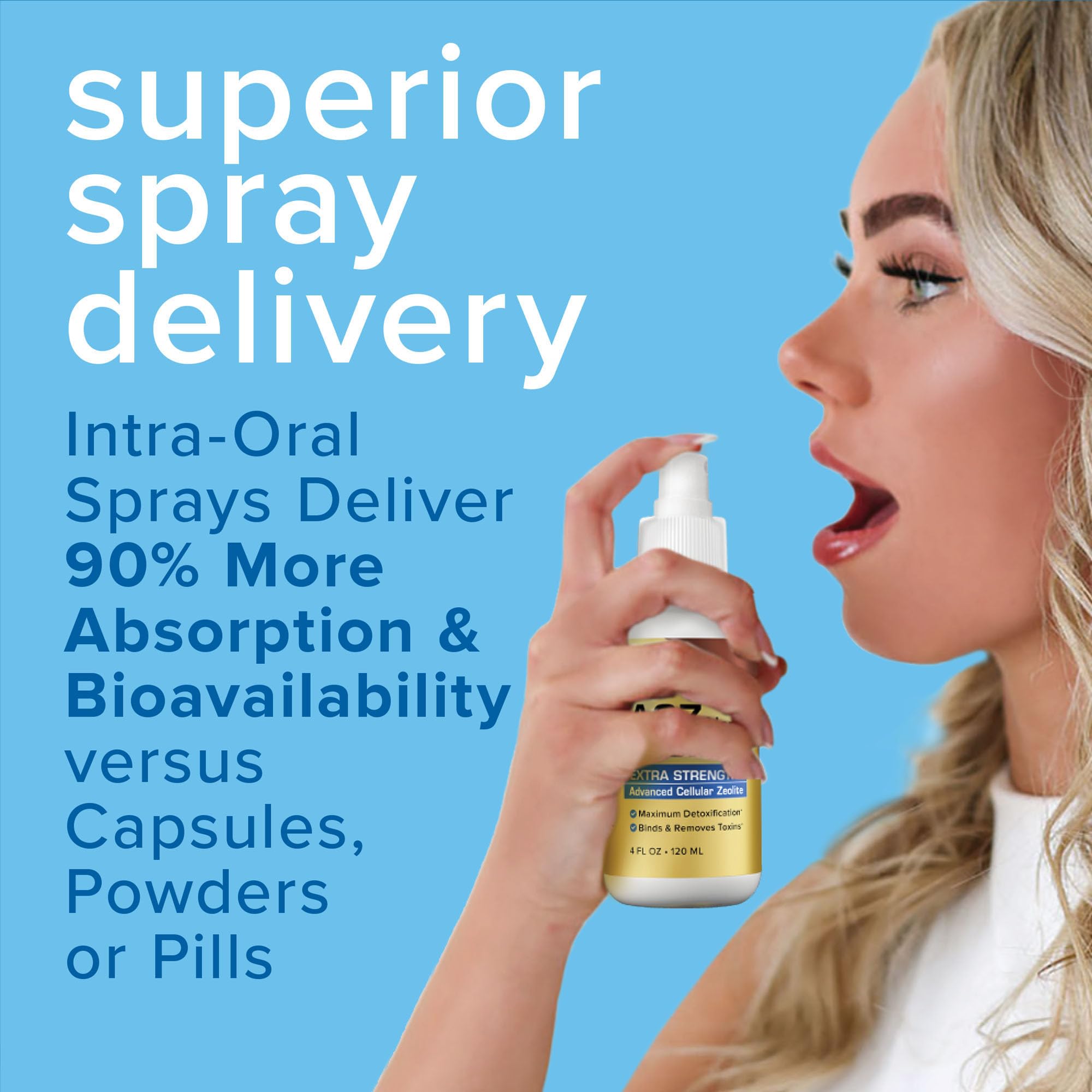 ACZ Nano Zeolite Extra Strength bottle with spray visible