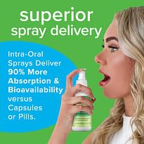 Packaging displaying 2 oz / 30 day supply